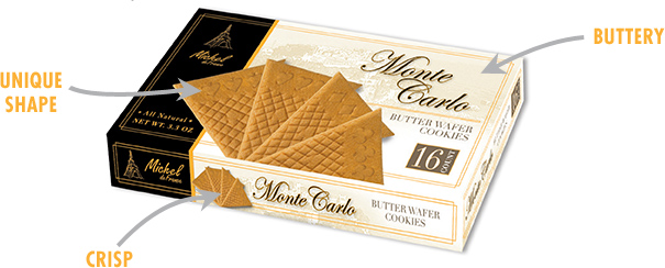 Monte Carlo Butter Wafer Cookies
